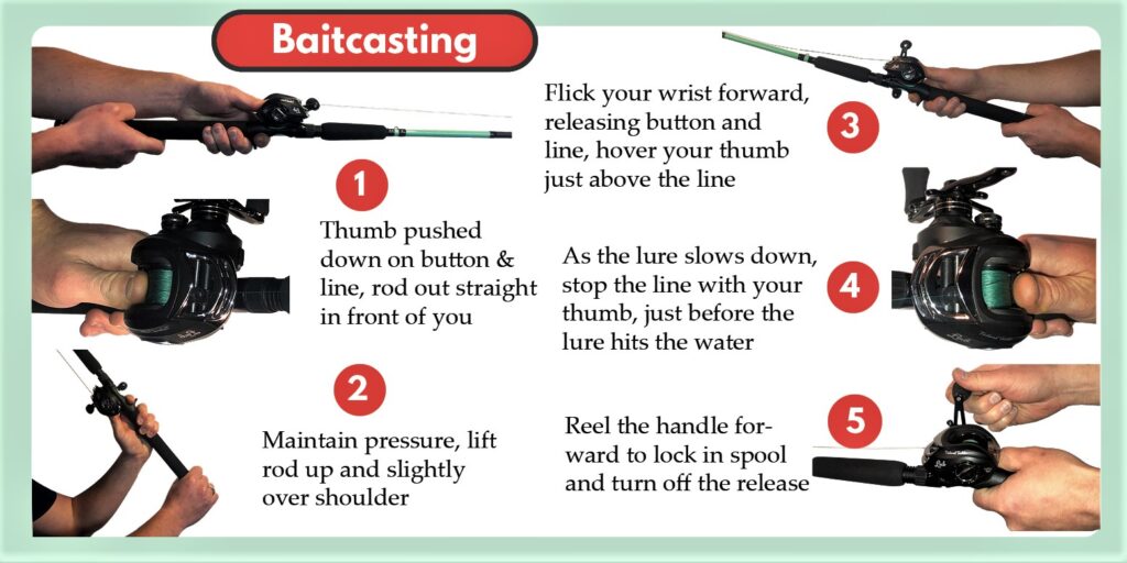 casting a baitcaster reel